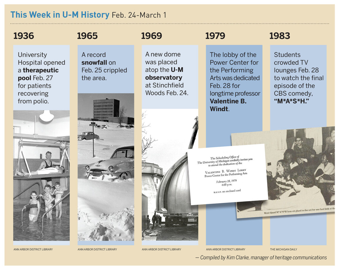 A look at historical events at the University of Michigan