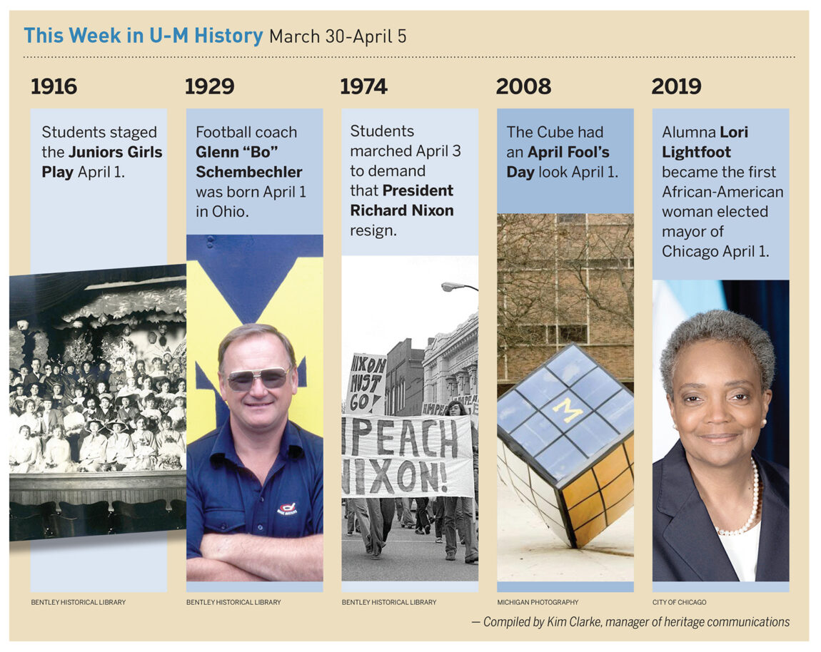Historical events from around the University of Michigan