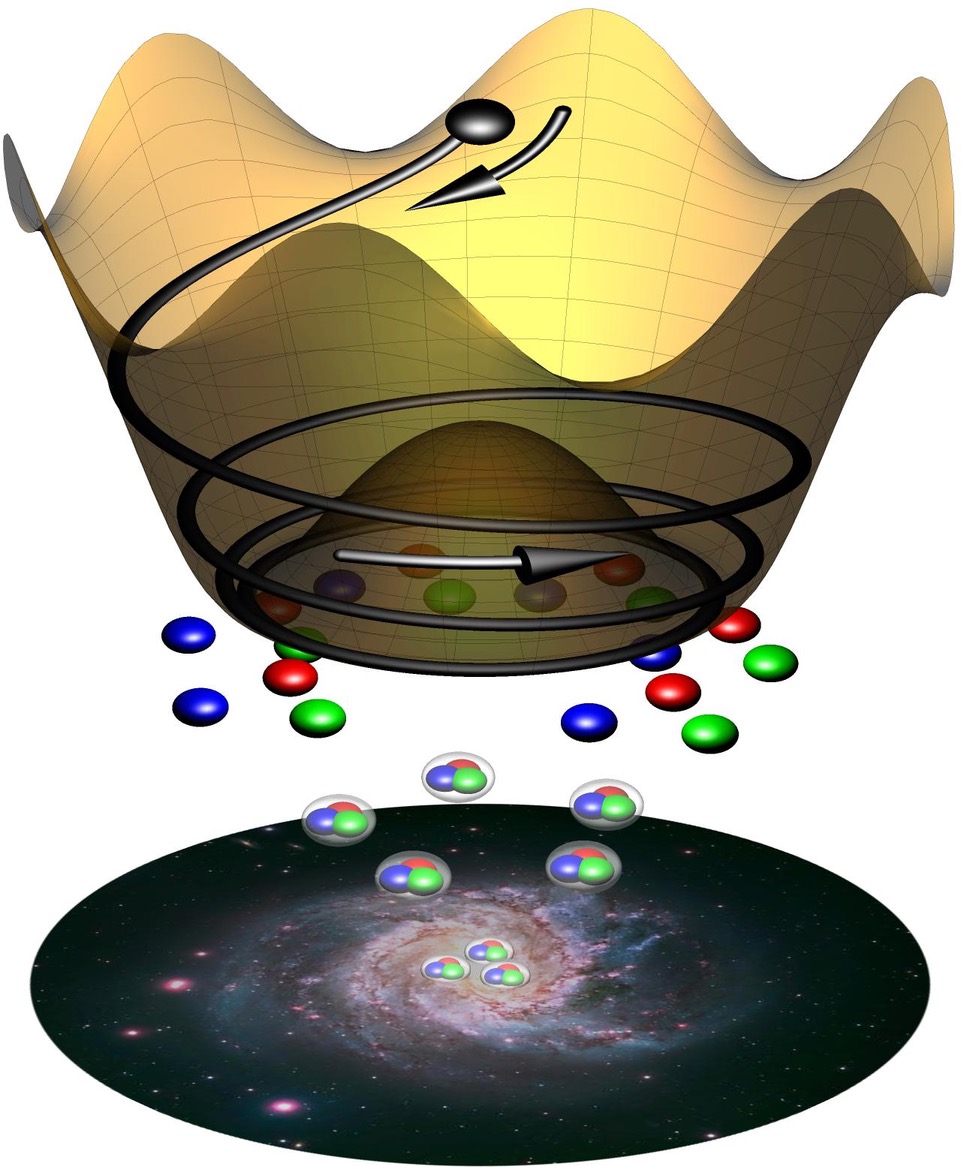 The rotation of the axion (black ball) produces an excess of matter (colored balls) over antimatter, allowing galaxies and human beings to exist. Graphic courtesy: Harigaya and Co. Photo courtesy: NASA