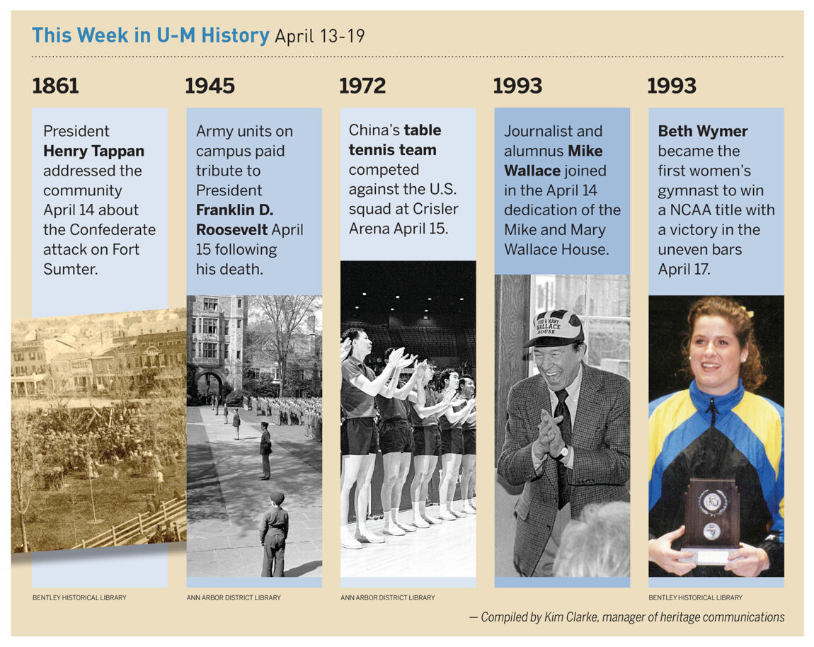 Historical events at the University of Michigan