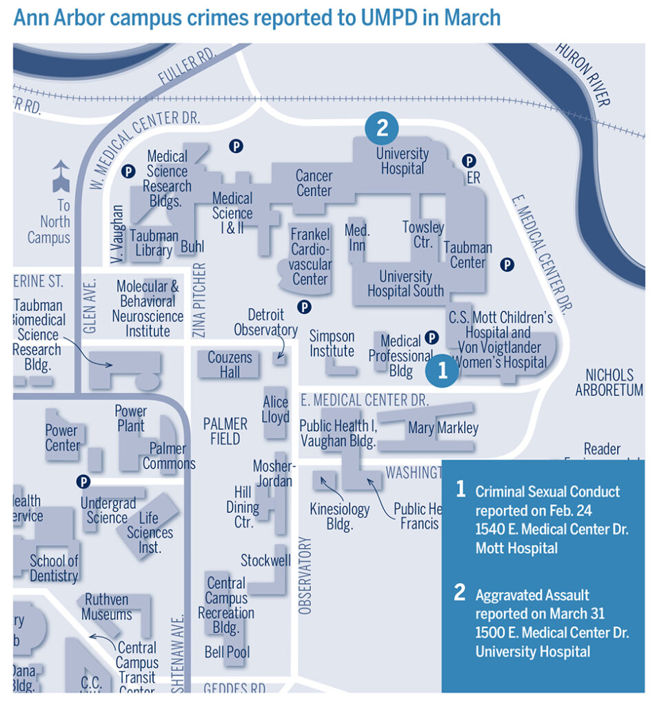 Map shows locations of crimes reported at U-M in March.