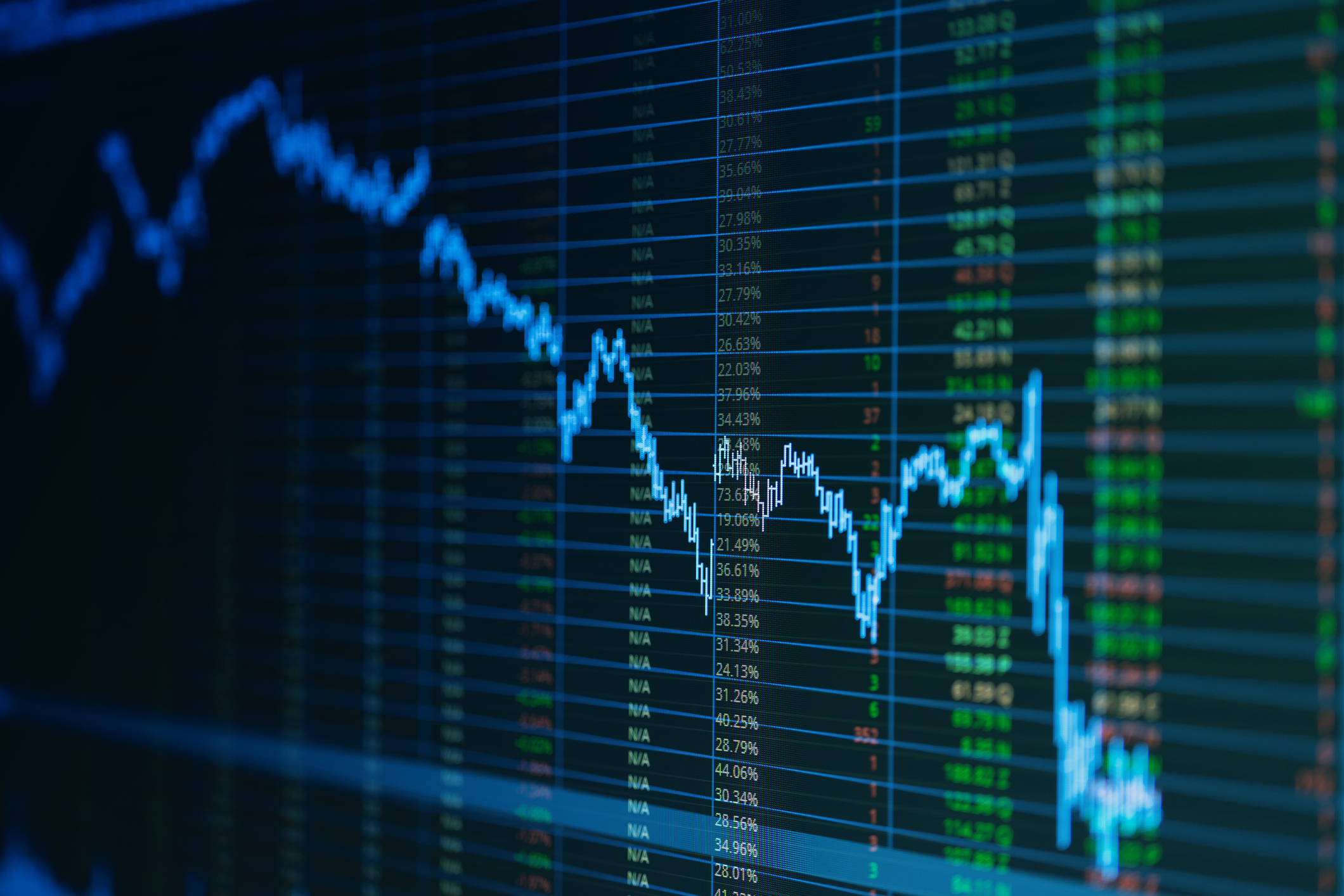 Stock market graph. Image credit: iStock