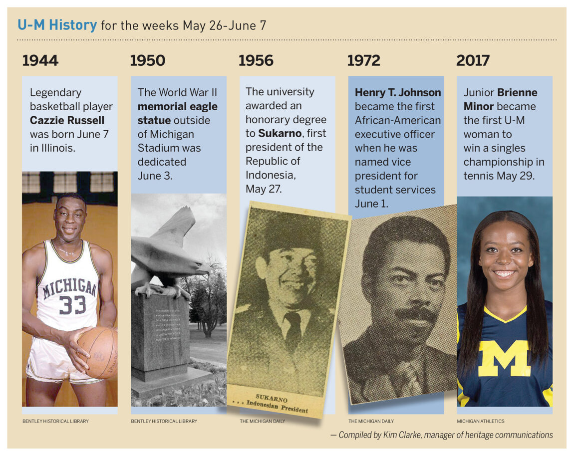 On June 3, 1950, the World War II memorial eagle statue outside Michigan Stadium was dedicated. Read about some of the other things that happened in U-M history during the weeks of May 26-June 7. 