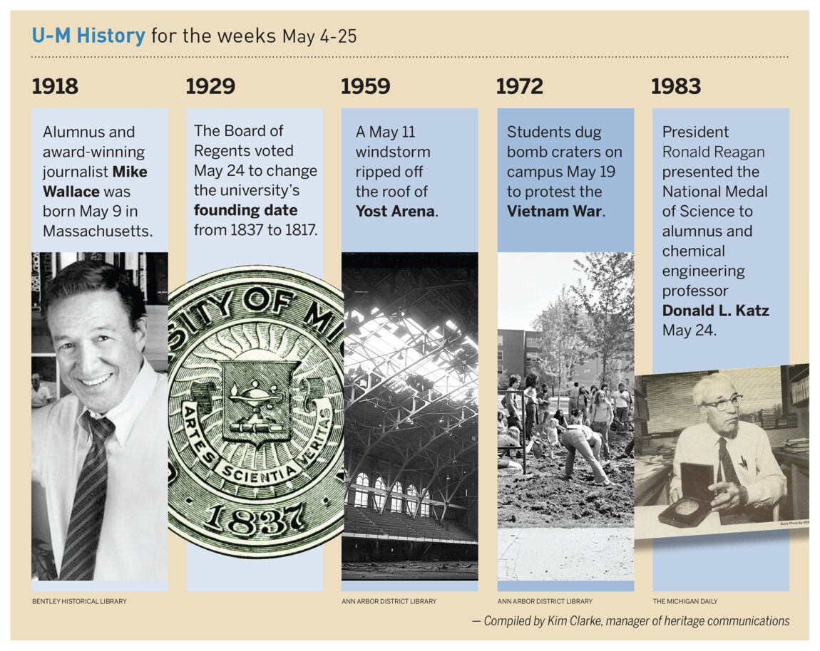 On May 19, 1972, students dug bomb craters on campus to protest the Vietnam War. Read about some of the other things that happened in U-M history during the weeks of May 4-25. 