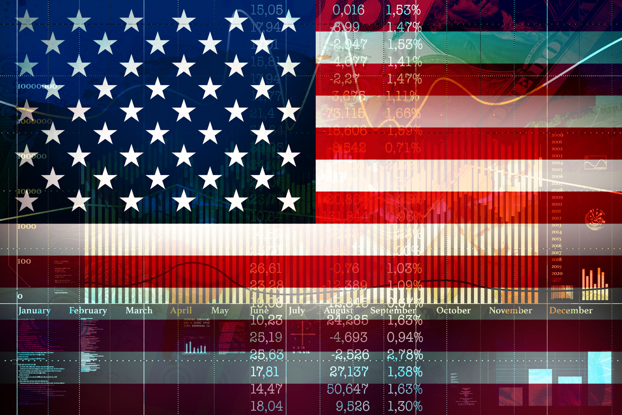 Financial concept of growth on the American Stock Exchange.Comparison exchange charts the USA and China. Image credit: rzoze19
