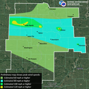 Peak winds in derecho