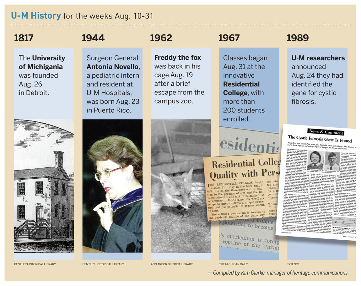On Aug. 26, 1817, the University of Michigania was founded in Detroit. Read about some of the other things that happened in U-M history during the weeks of Aug. 10-31.