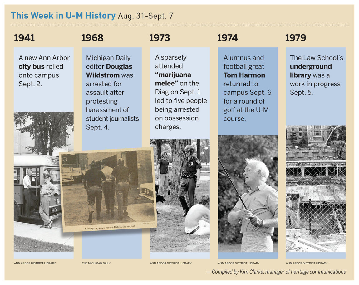 On Sept. 5, 1979, the Law School's underground library was a work in progress. Read about some of the other things that happened in U-M history during the week of Aug. 31-Sept. 7. 