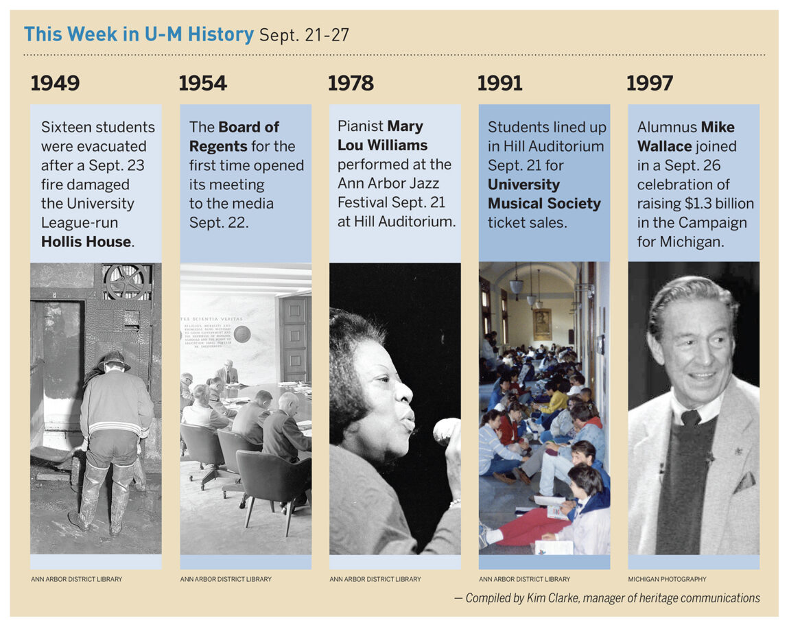 On Sept. 22, 1954, the Board of Regents opened its meeting to the media for the first time. Read about some of the other things that happened in U-M history during the week of Sept. 21-27. 