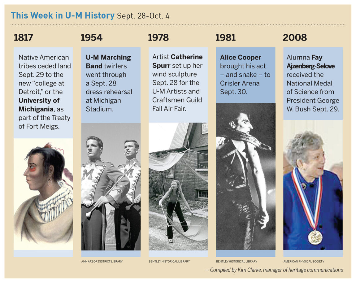 Items of interest from throughout the University of Michigan's history.
