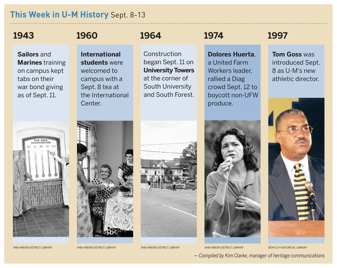 On Sept. 12, 1974, Dolores Huerta, a United Farm Workers leader, rallied a Diag crowd to boycott non-UFW produce. Read about some of the other things that happened in U-M history during the week of Sept. 8-13. 