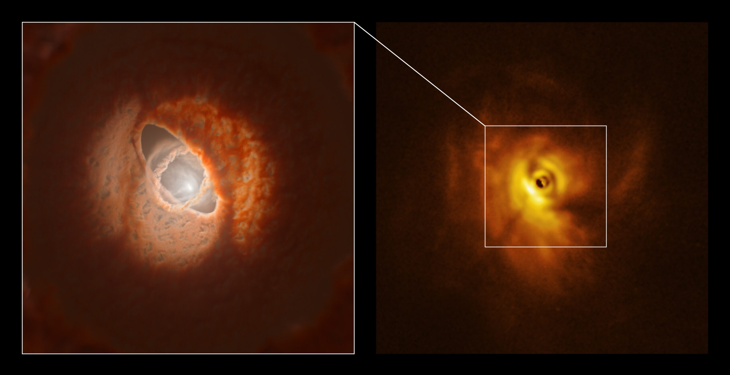 Displays two panels, the right is the SPHERE image and the left panel shows an artistic impression of the inner region of the disc.