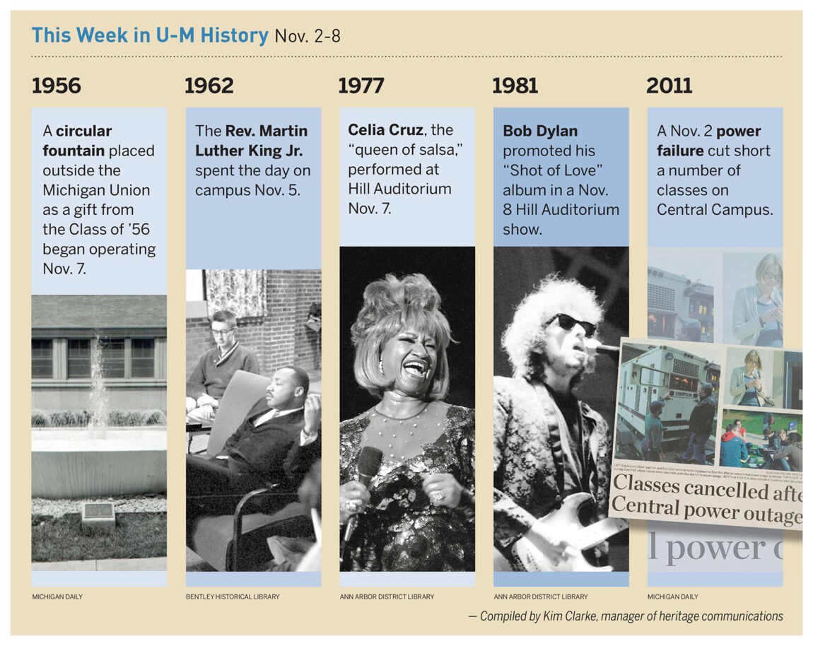 On Nov. 5, 1962, the Rev. Martin Luther King Jr. spend the day on U-M's campus. Read about some of the other things that happened in U-M history during the week of Nov. 2-8.