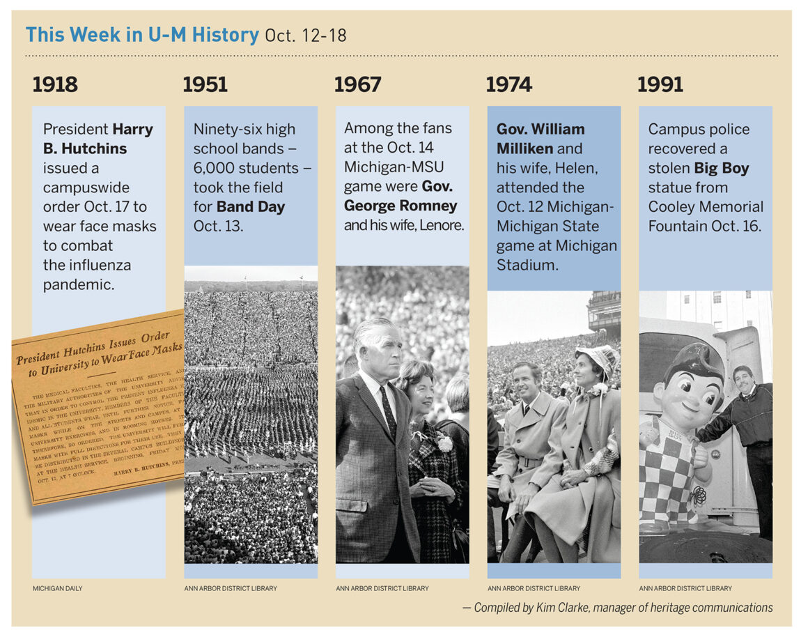 On Oct. 17, 1918, President Harry B. Hutchins issued a campuswide order to wear face masks to combat the influenza pandemic. Read about some of the other things that happened in U-M history during the week of Oct. 12-18. 