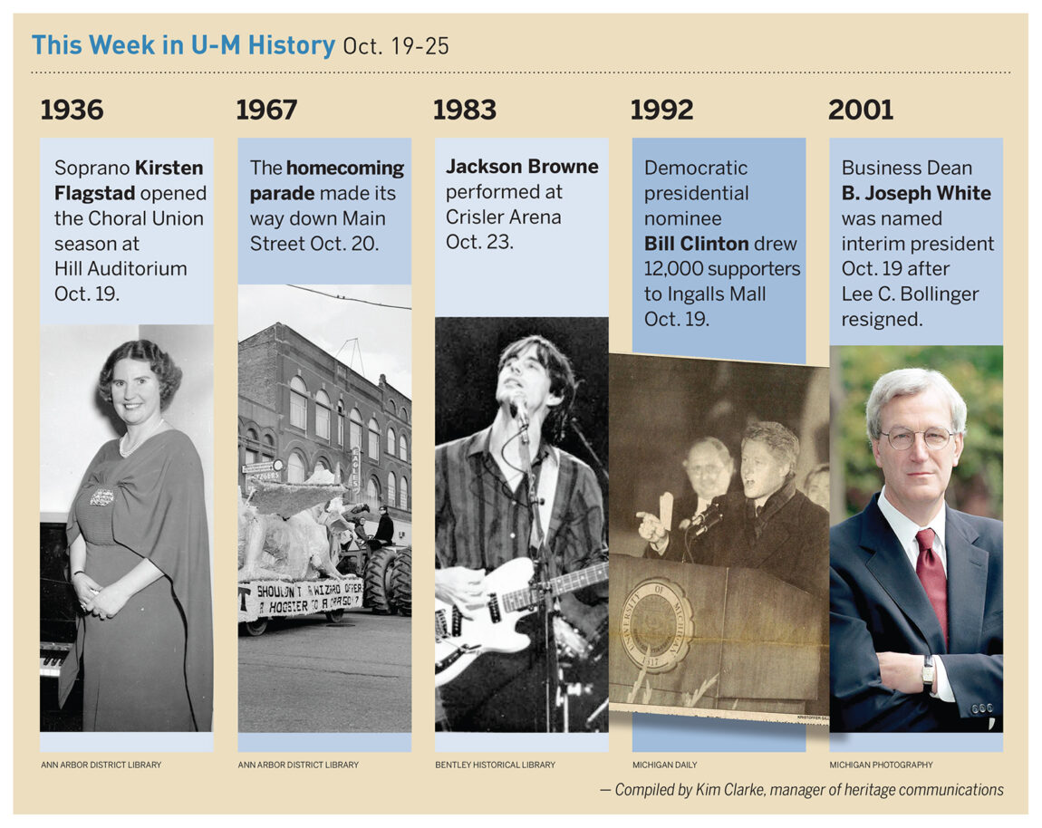 Business Dean B. Joseph White was named interim president on Oct. 19, 2001, after Lee C. Bollinger resigned. Read about some of the other things that happened in U-M history during the week of Oct. 12-18. 
