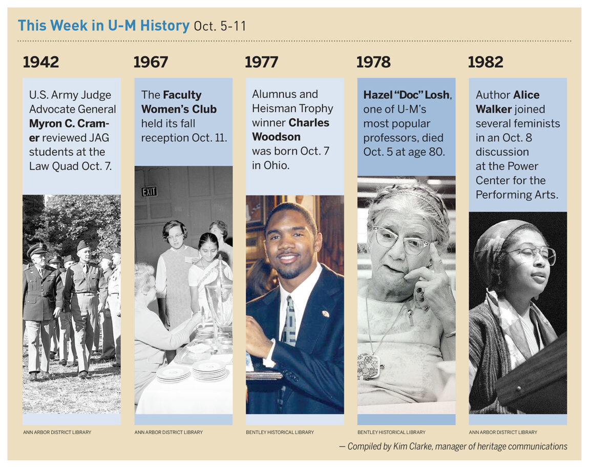 On Oct. 5, 1978, Hazel "Doc" Losh, one of U-M's most popular professors, died at age 80. Read about some of the other things that happened in U-M history during the week of Oct. 5-11. 