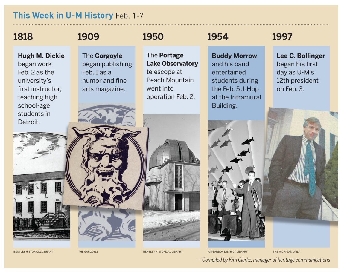 The Portage Lake Observatory telescope at Peach Mountain went into operation Feb. 2, 1950. Read about some of the other things that happened in U-M history during the week of Feb. 1-7. 
