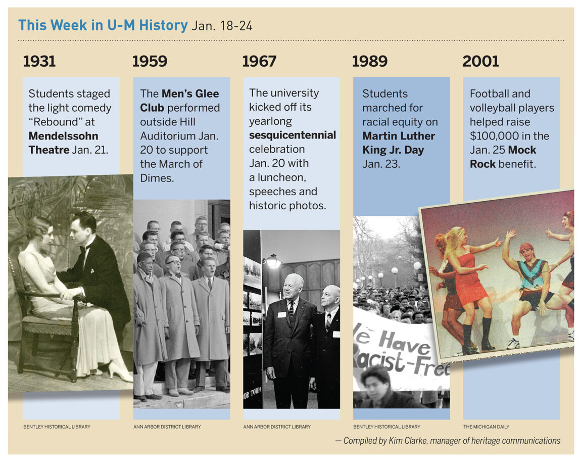 On Jan. 20, 1967, the university kicked off its yearlong sesquicentennial celebration with a luncheon, speeches and historic photos. Read about some of the other things that happened in U-M history during the week of Jan. 18-24.