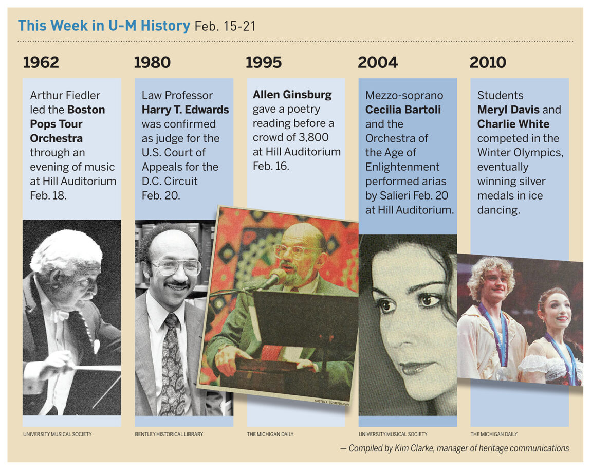 On Feb. 18, 1962, Arthur Fiedler led the Boston Pops Tour Orchestra through an evening of music at Hill Auditorium. Read about some of the other things that happened in U-M history during the week of Feb. 8-14.