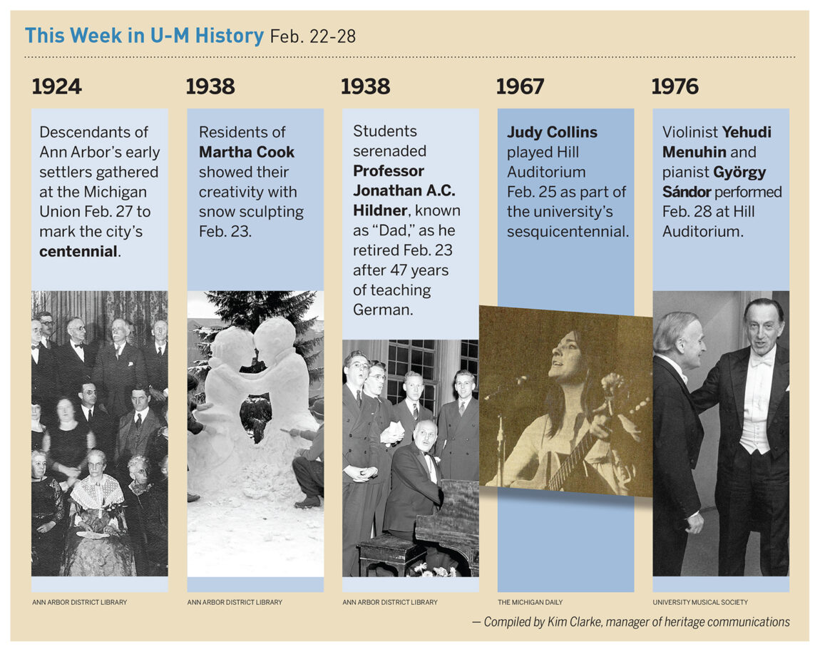 Read about some of the other things that happened in U-M history during the week of Feb. 22-28. 