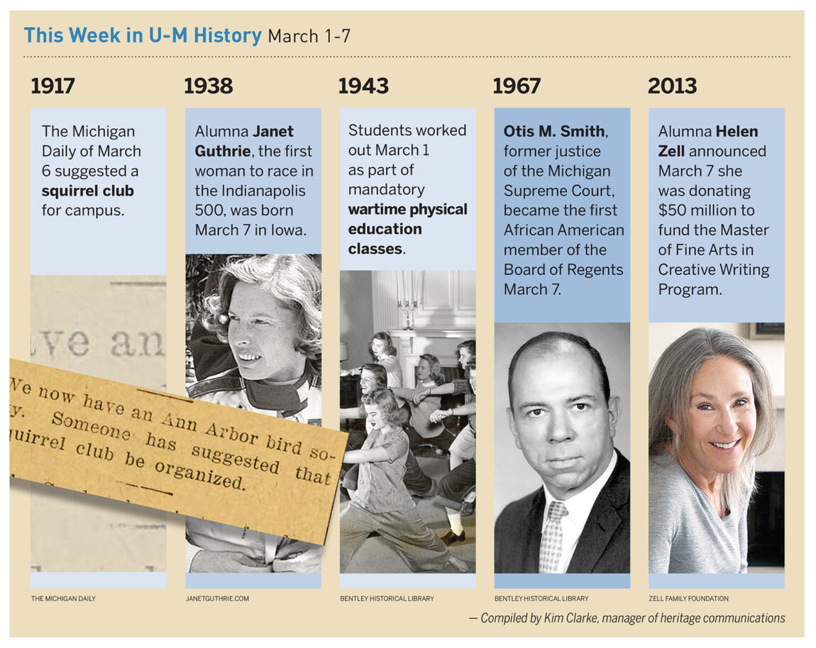 A look at events in U-M history.