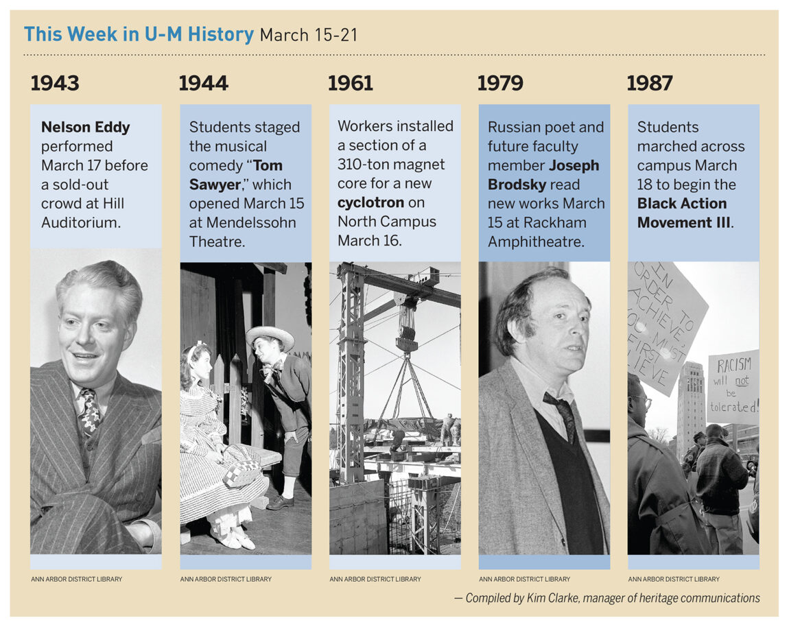 On March 16, 2021, workers installed a section of a 310-ton magnet core for a new cyclotron on North Campus. Read about some of the other things that happened in U-M history during the week of March 15-21.