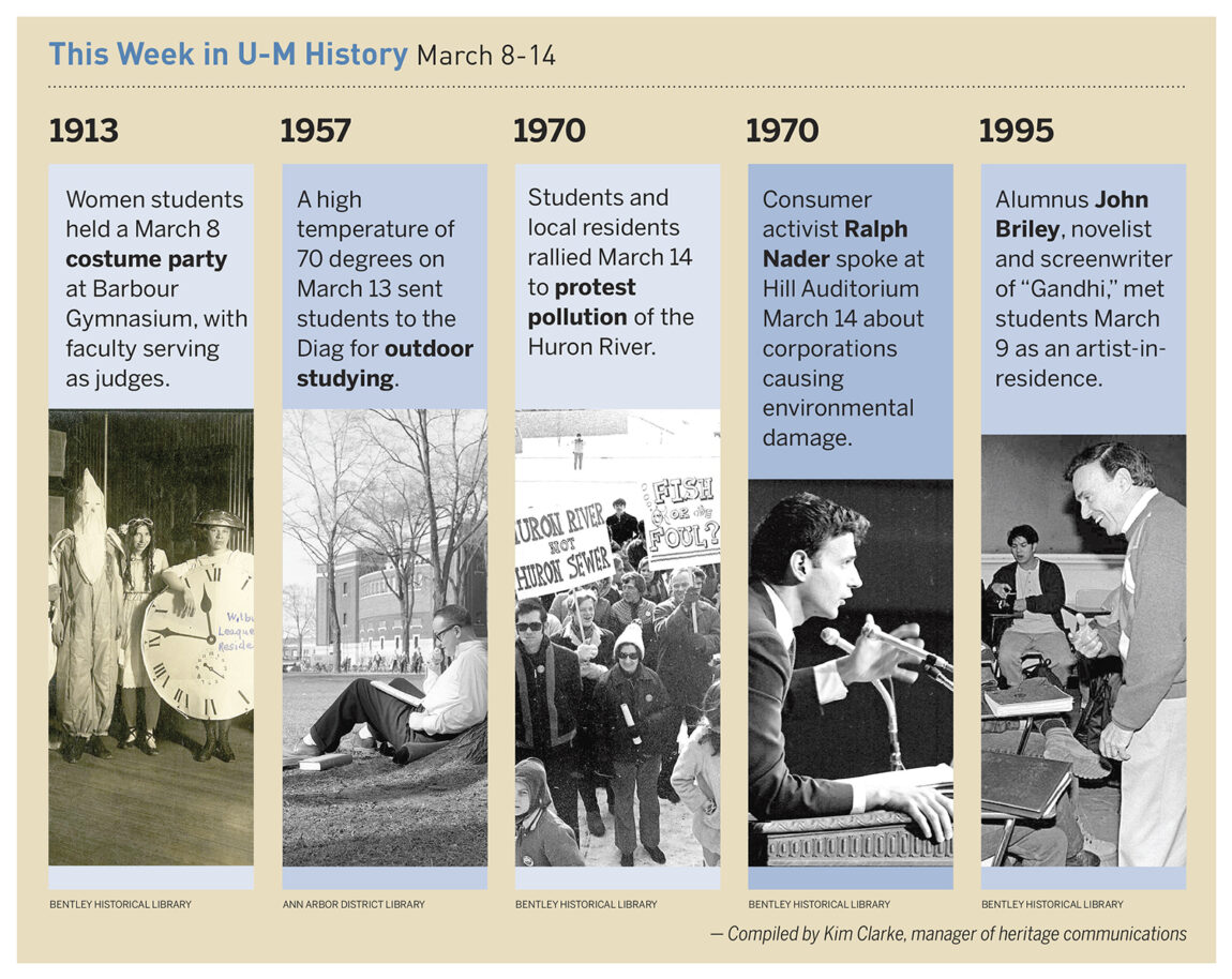 On March 13, 1957, a high temperature of 70 degrees sent students to the Diag for outdoor studying. Read about some of the other things that happened in U-M history during the week of March 8-14.
