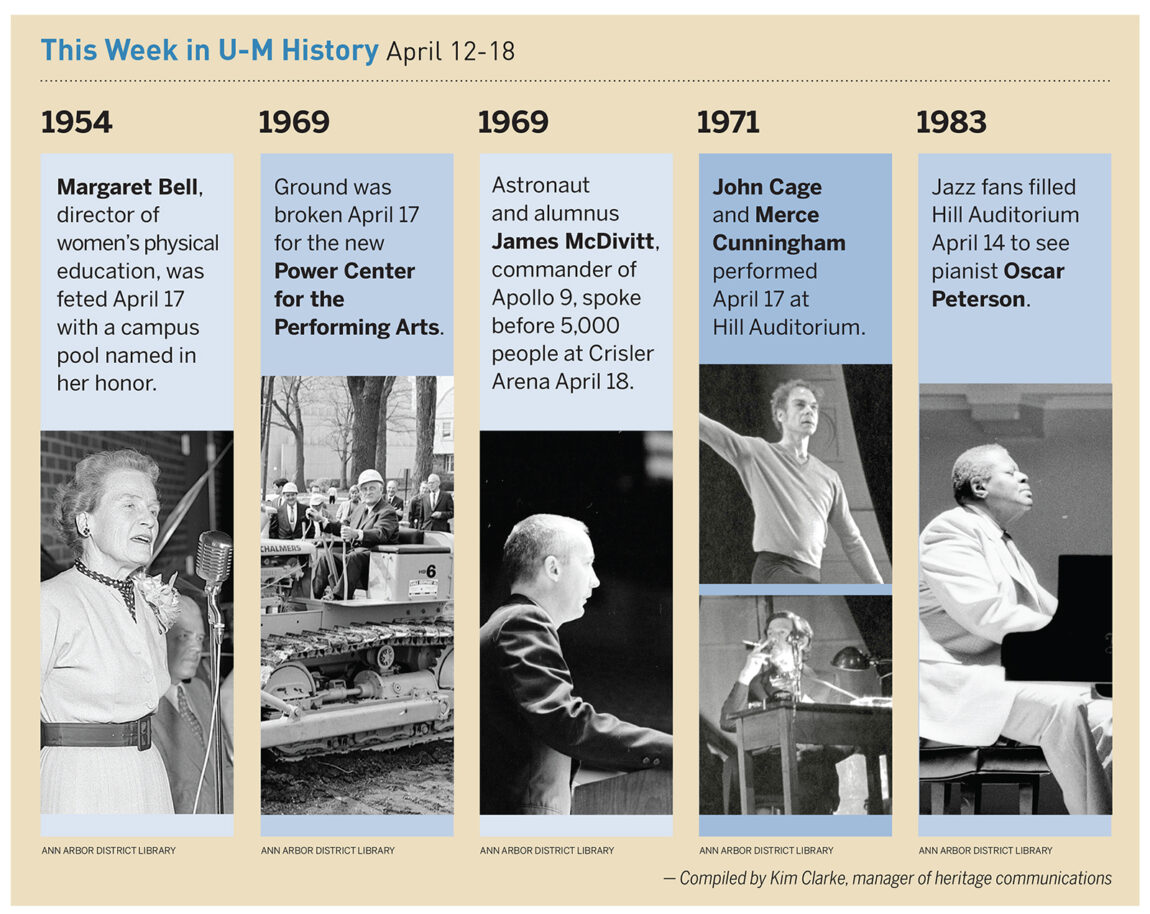 Ground was broken April 17, 1969, for the new Power Center for the Performing Arts. Read about some of the other things that happened in U-M history during the week of April 12-18.