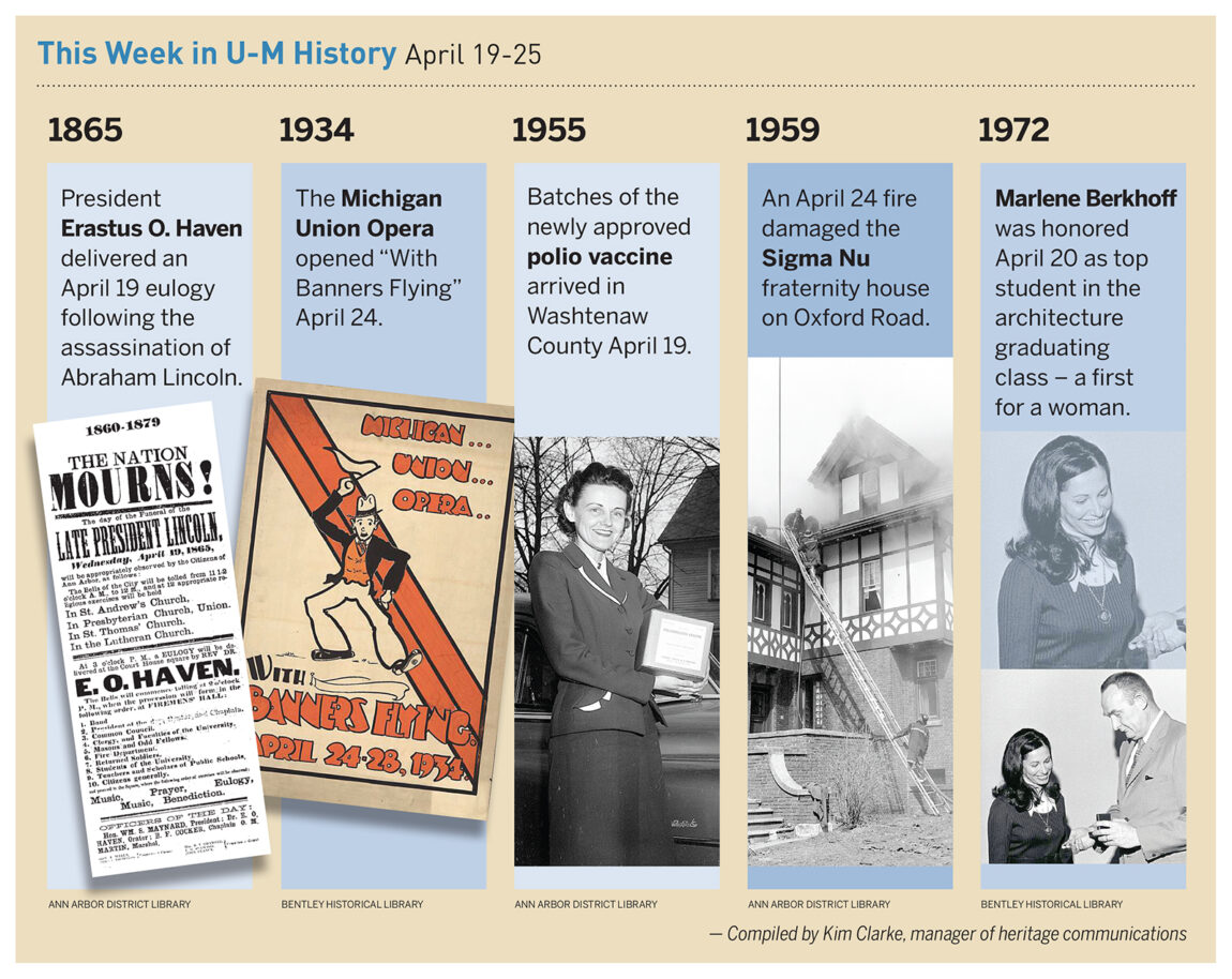 Batches of the newly approved polio vaccine arrived in Washtenaw County on April 19, 1955. Read about some of the other things that happened in U-M history during the week of April 19-25. 
