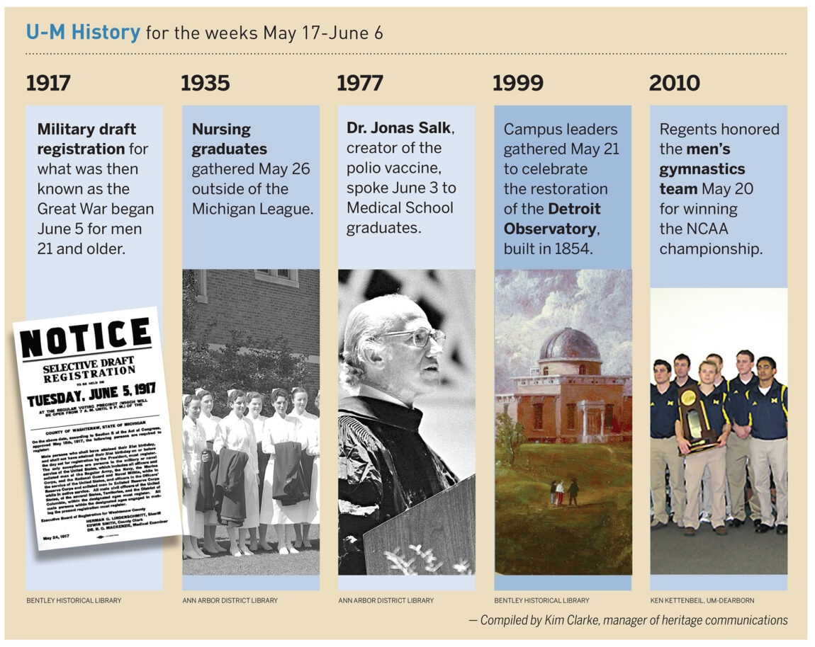 On May 26, 1935, nursing graduates gathered outside of the Michigan League. Read about some of the other things that happened in U-M history during the week of May 17-June 6.