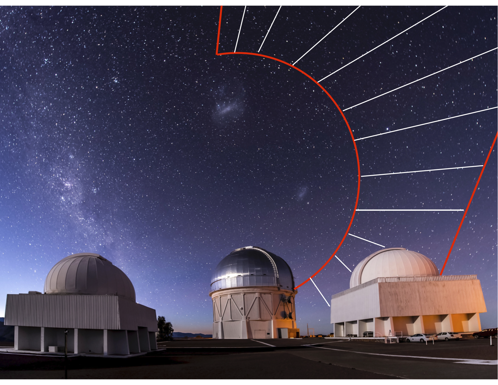 Over the course of 6 years, the Dark Energy Survey surveyed nearly one eighth of the sky. Image credit: Yuanyuan Zhang, The Dark Energy Survey