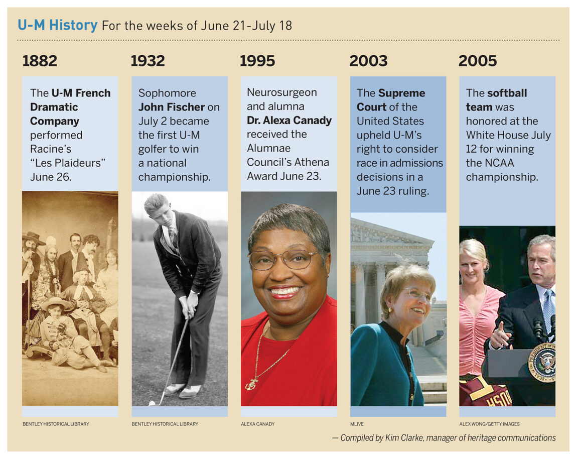 The Supreme Court of the United States upheld U-M's right to consider race in admissions decisions in a June 23, 2003, ruling. Read about some of the other things that happened in U-M history during the weeks of June 21-July 18.