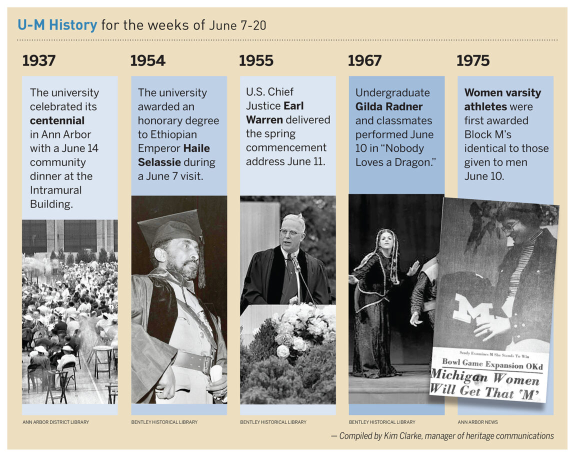 The university celebrated its centennial in Ann Arbor with a June 14, 1937, community dinner at the Intramural Building. 