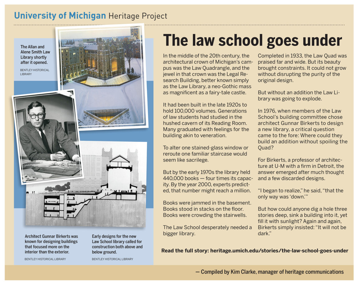 Heritage Project — The law school goes under.