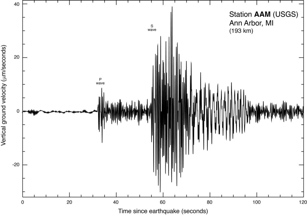 Seismogram of the June 10, 2019, magnitude 4.0 Lake Erie earthquake, recorded at the University of Michigan seismic station in Ann Arbor. Image credit: University of Michigan