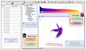 A screenshot from tomviz 2.0