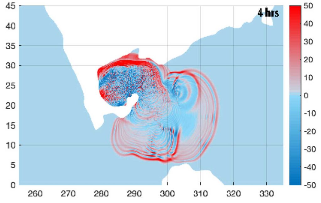 Modeled tsunami sea-surface height perturbation, in meters, four hours after the asteroid impact. This image shows results from the MOM6 model, one of two tsunami-propogation models used in the University of Michigan-led study. Image credit: From Range et al. in AGU Advances, 2022