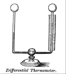 A drawing of a "differential thermometer."