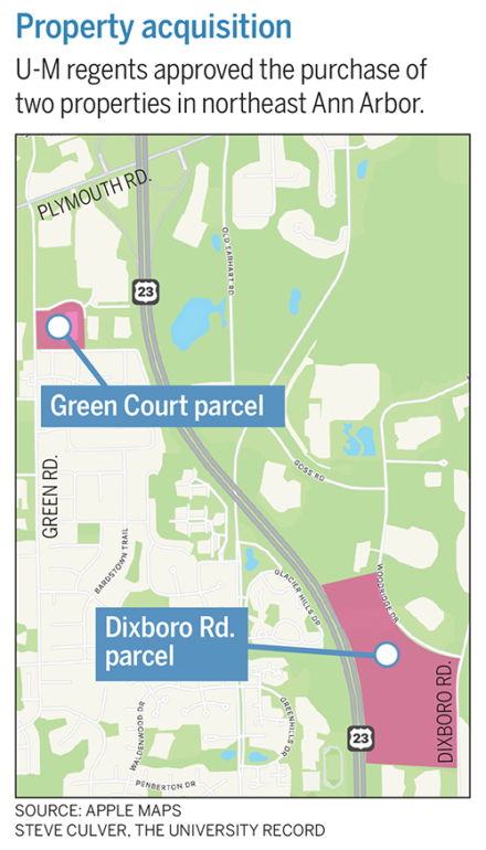 Map of land purchases