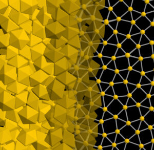 Somewhat squashed pentagonal bipyramids pack together on the left side of the image, fading into a ball-and-stick model of the connections between neighboring particles. The model sketches out triangles and rhombuses without a consistent pattern, as each ball has five or six connections.