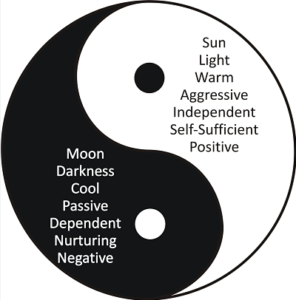 Black and white yin & yang symbol.
