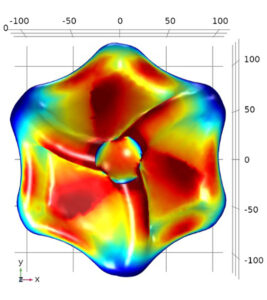 Graphic of a 200 nanometer hexagon with rounded corners. Every other corner has a channel from the edge to the center where a cavity recesses into the shape. The channels are slightly twisted clockwise, resembling a pinwheel.