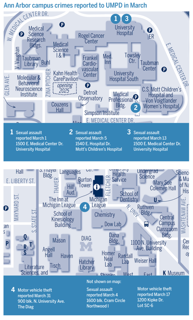 Crime map with statistics