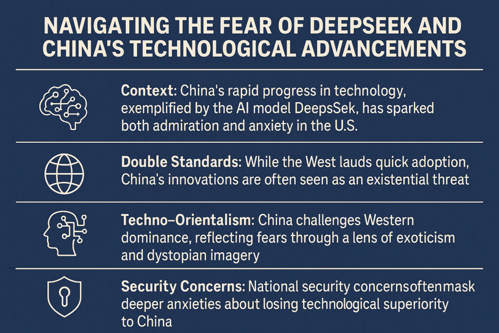 A digital landscape infographic titled "NAVIGATING THE FEAR OF DEEPSEEK AND CHINA'S TECHNOLOGICAL ADVANCEMENTS" with white text on a deep blue background. The layout is horizontal and divided into four sections: "Context," "Double Standards," "Techno-Orientalism," and "Security Concerns." Each section features a bold white heading, simple iconography, and brief explanatory text summarizing the global tensions around China's technological rise, Western perceptions, cultural biases, and national security debates. The design is clean and modern with a minimalist style. Image credit: Nicole Smith, made in part with ChatGPT