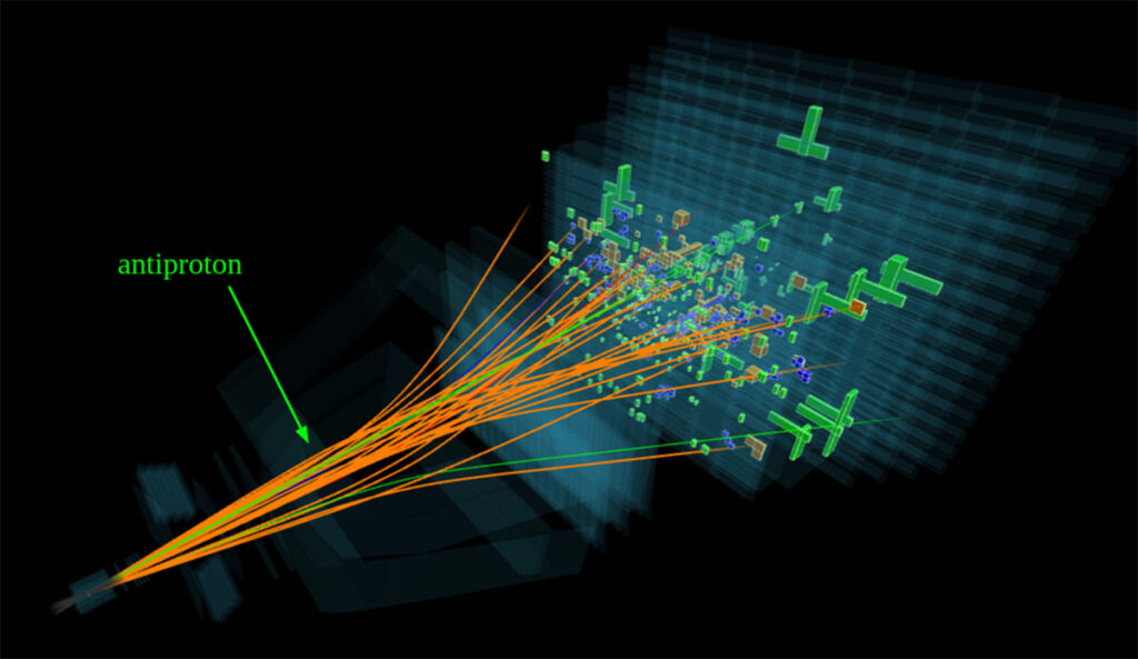 A digital rendering of a proton-proton collision recorded by the LHCb experiment at the Large Hadron Collider. Many orange lines radiate from a central collision point, showing the trajectories of particles produced in the event. A single green line is labeled “antiproton,” highlighting the path of an antiproton among the other collision products.