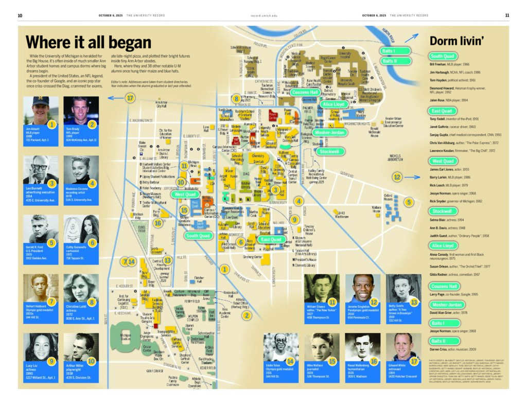 Map of where notable U-M Alum lived while they were students in Ann. Arbor