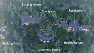 An overview of buildings set on a huge wooded property with labels that identify each building's purpose.